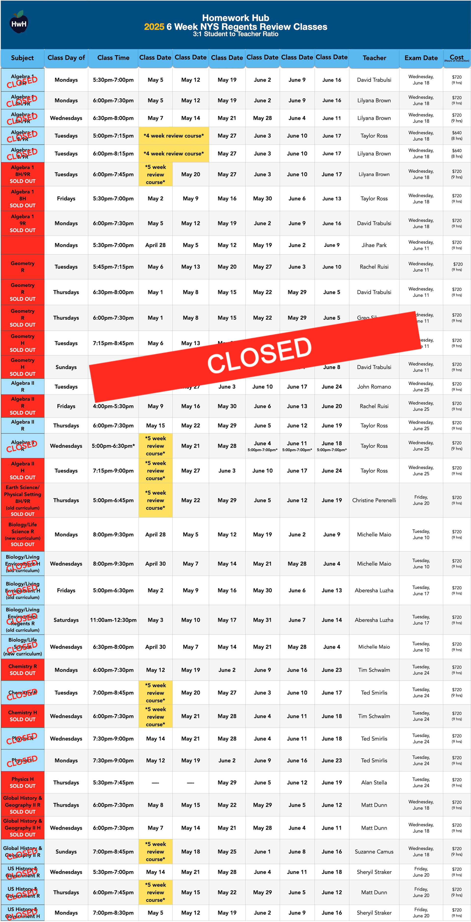 2025 6 Week NYS Regent Review Classes - 3:1 Student to Teacher Ratio