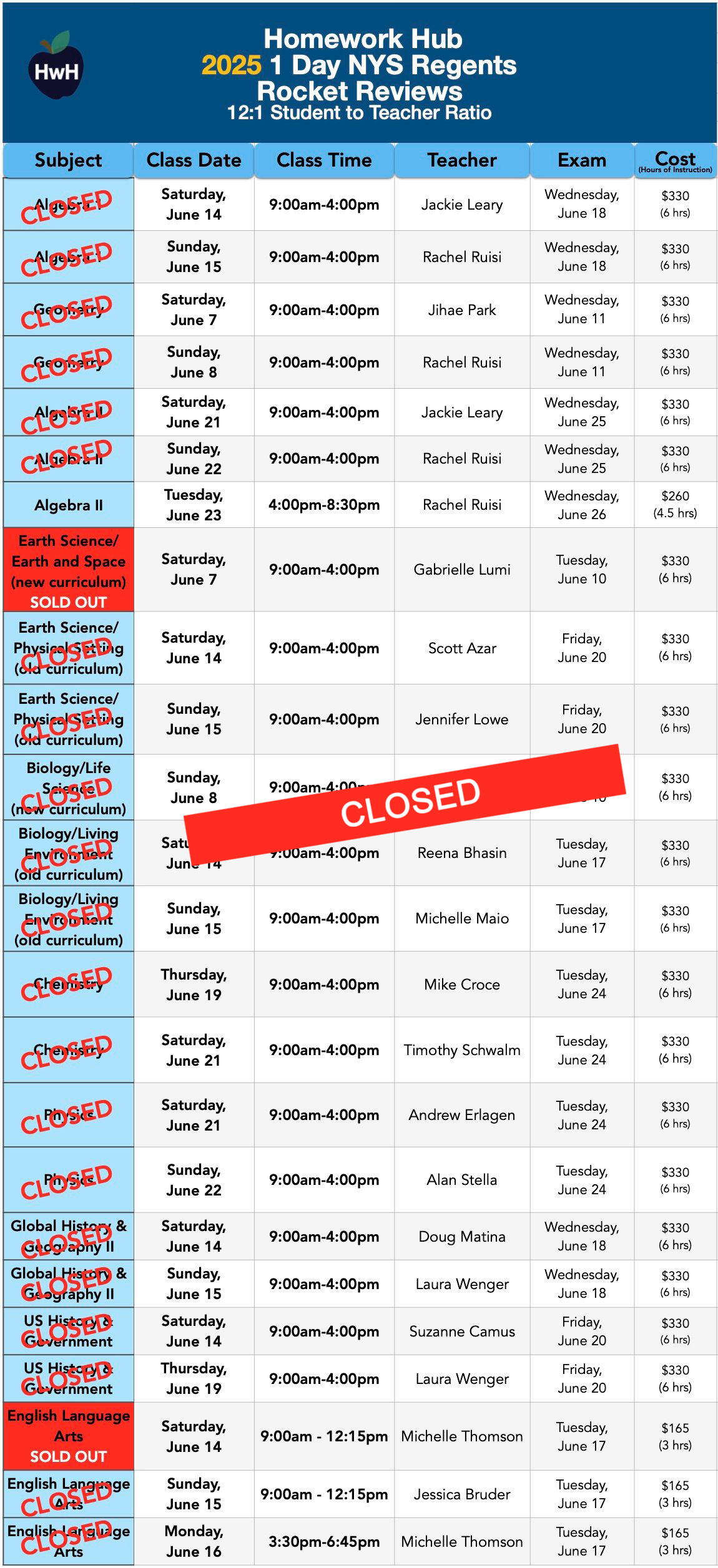 {12:1} 1 Day Regents Review Classes
