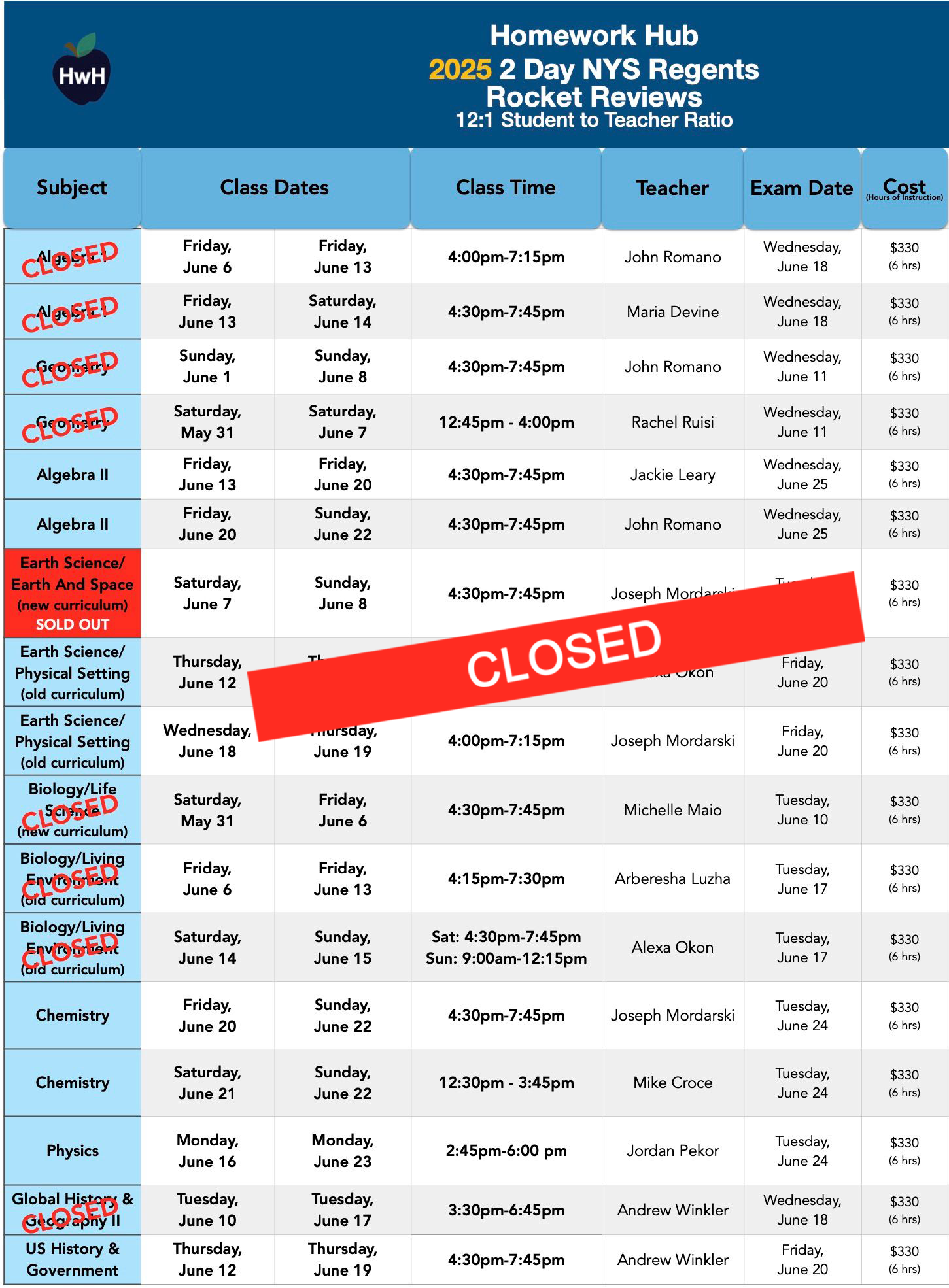 {12:1} 2 Day Regents Review Classes