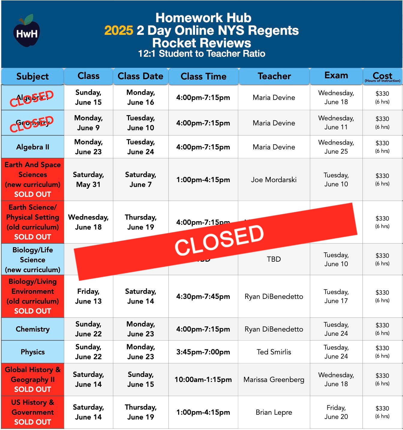 {12:1} 2 Day Online Regents Review Classes
