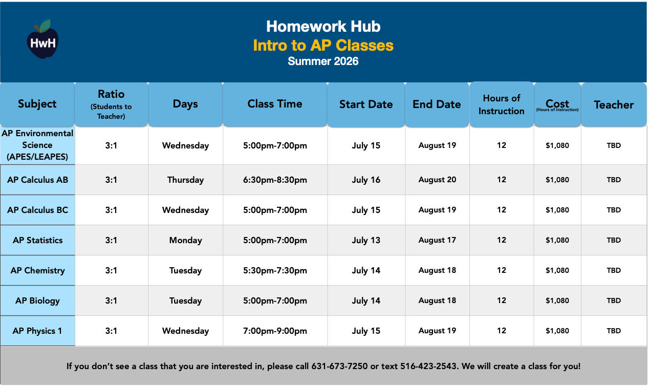 PRE-CALC, PRE-CALC HONORS & COLLEGE CALC (grades 11-12) 