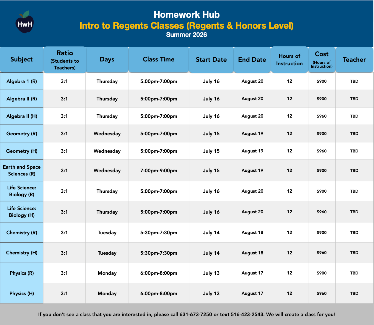 REGENTS CLASSES (grades 8-12)