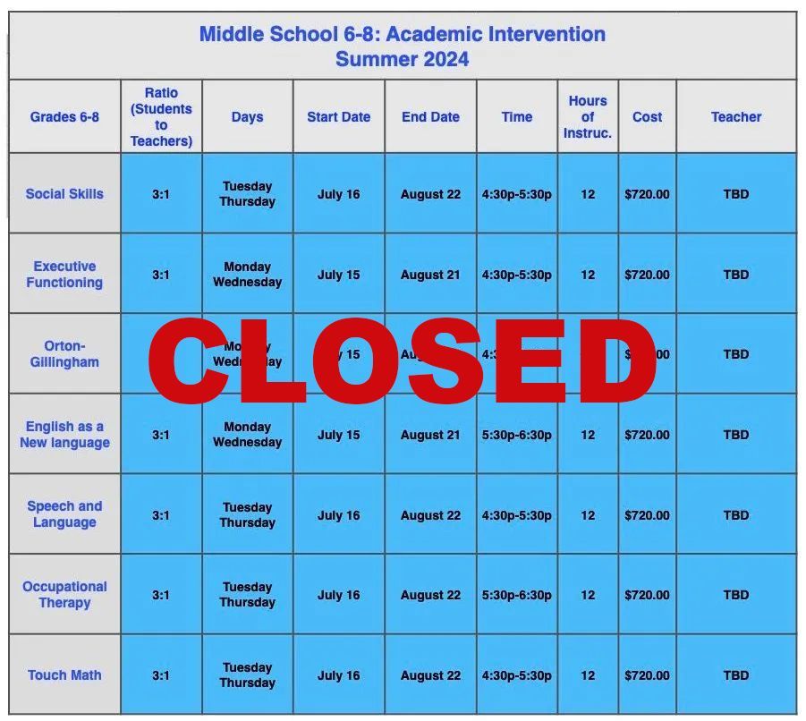 GRADES 6-8 INTERVENTION CLASSES 