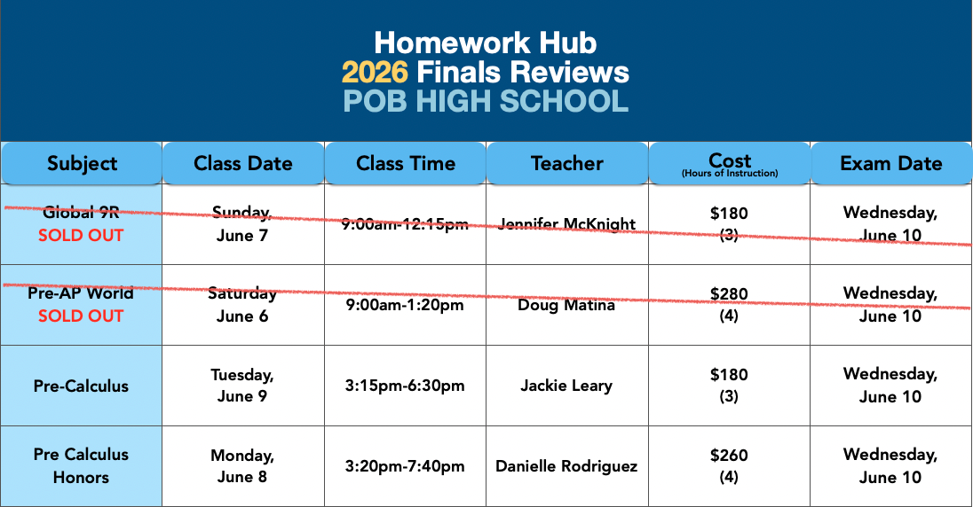 Plainview/Old Bethpage High School Final Review Classes