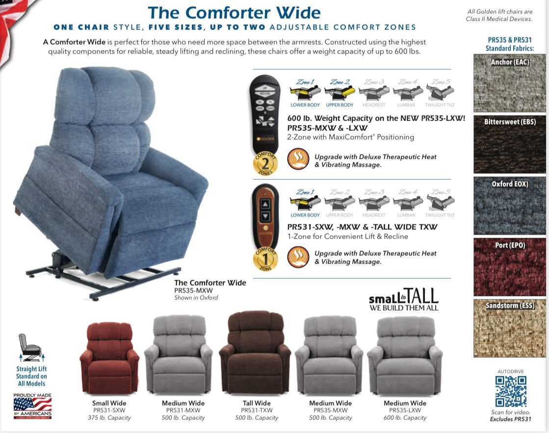 A brochure for The Comforter Wide lift chairs, displaying various fabric colors, features, and remote control options.
