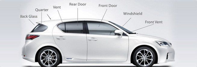 A white car with various parts labeled on it.