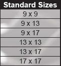 Standard sizes of Inside Fit Flue Cap
