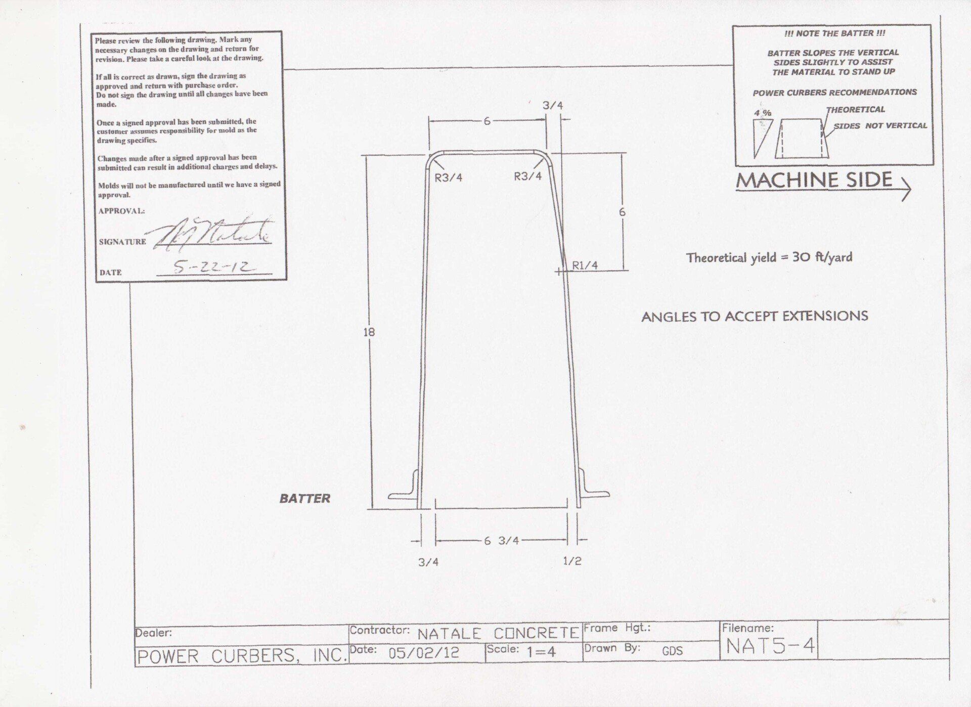 18 Inch Straight Curb