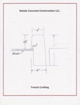 Detail Extruded Trench Curb Photo