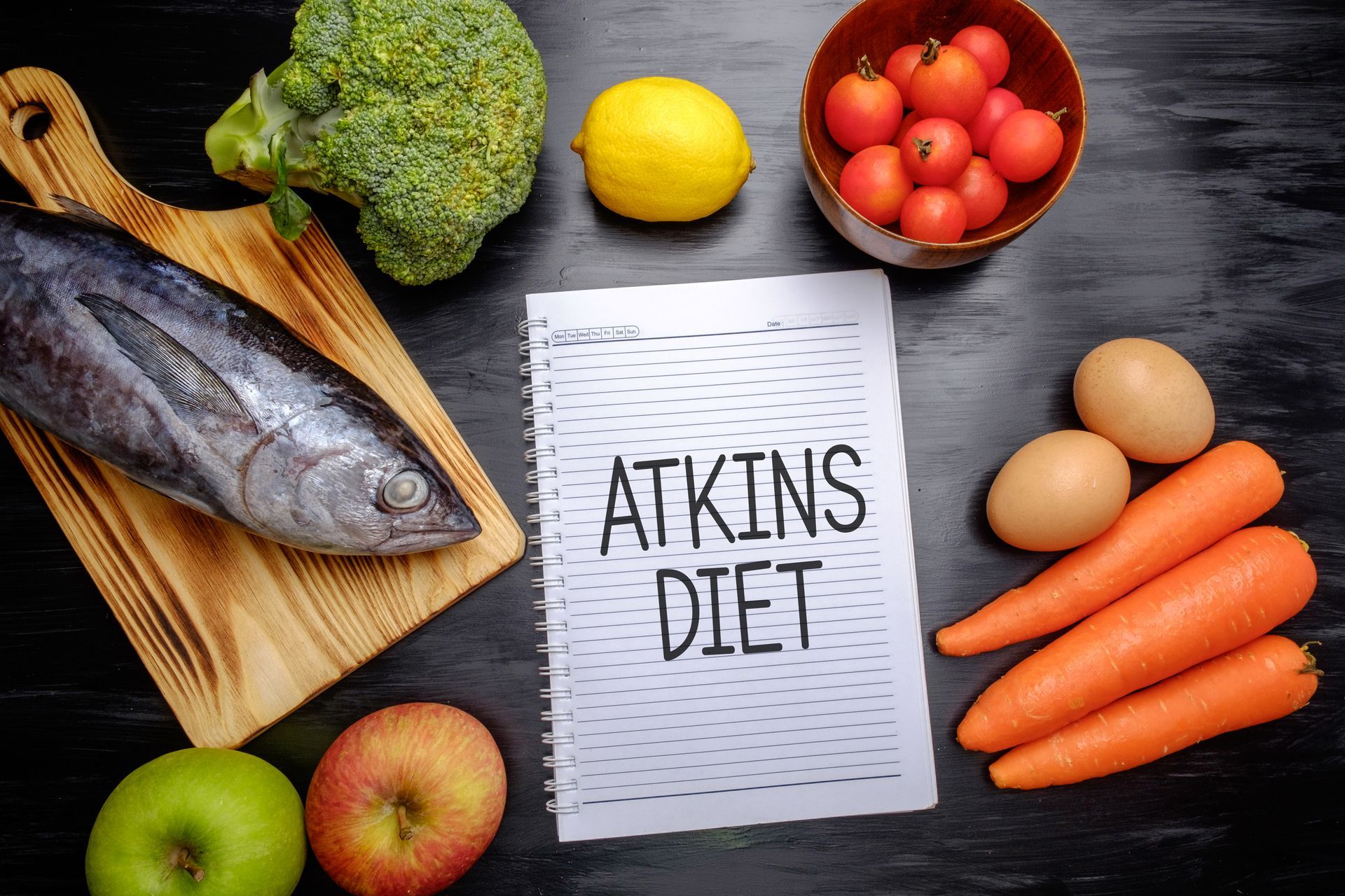 Atkins diet picture