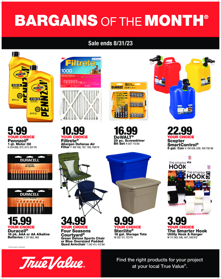 Weekly Sales Kredo Hardware