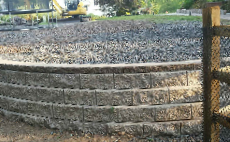 water management