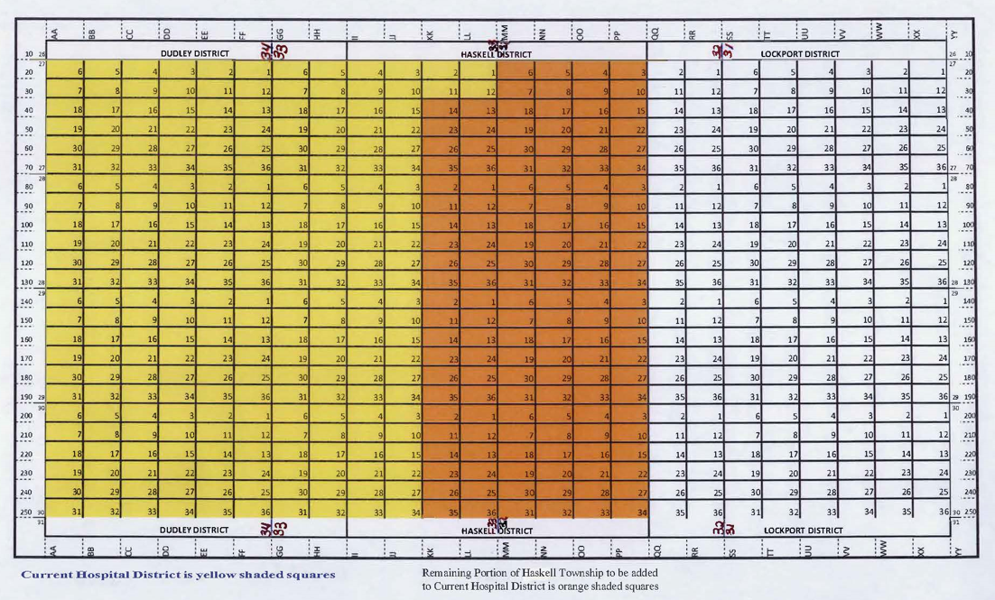 A yellow and orange grid with numbers on it