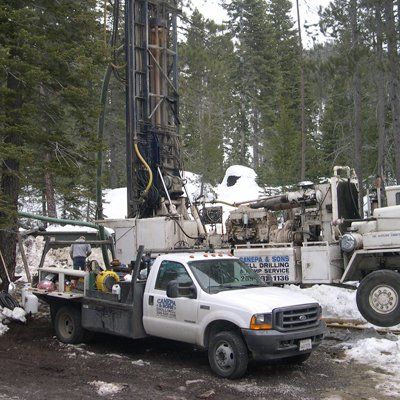 Water well testing