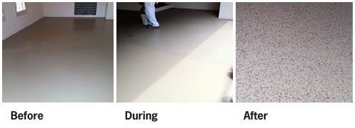 Garage Floor Coatings