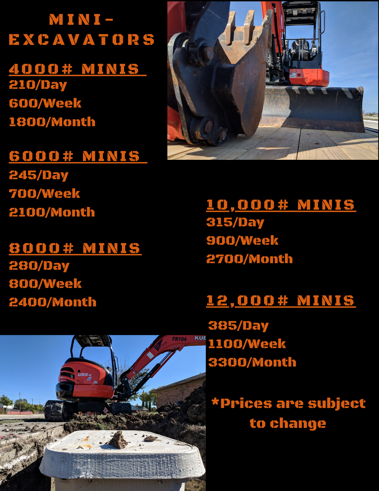 Mini Excavators Pricing