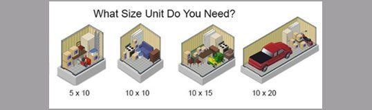 storage sizes