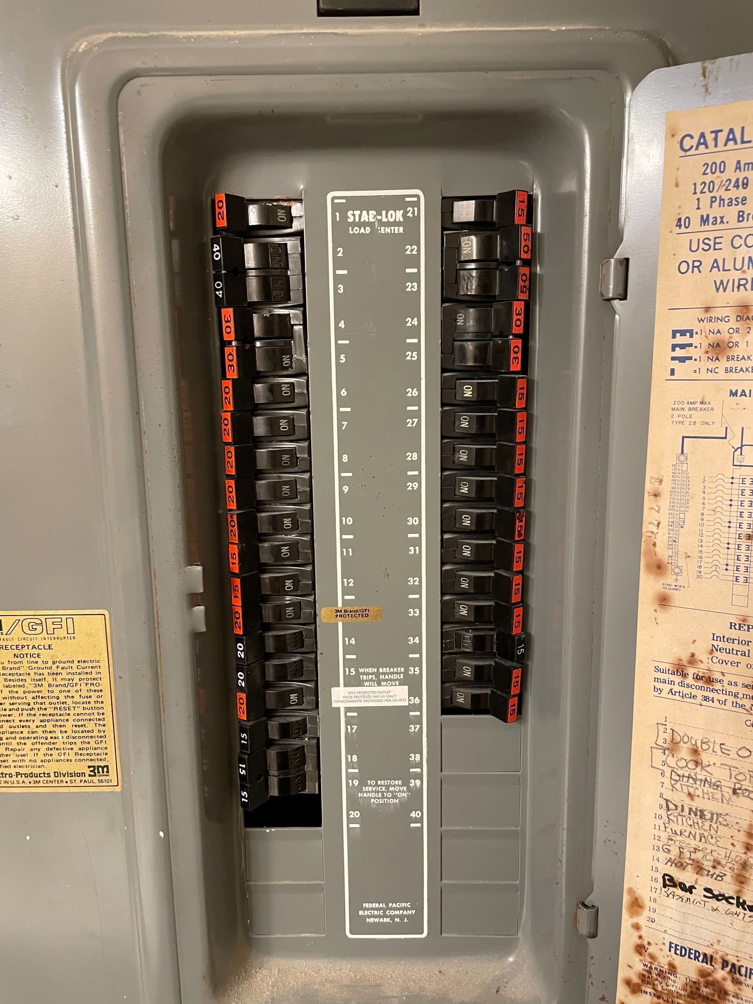 A close up of a electrical box on a wall