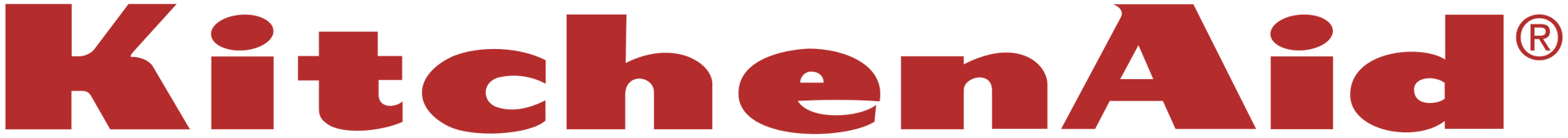 KitchenAid logo in red with a registered trademark symbol.