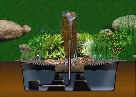 Landvista Aquascapes