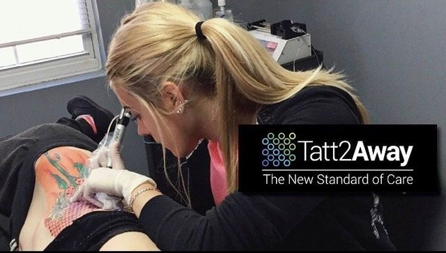 Everything You Need to Know About Color Tattoos - Tatt2Away