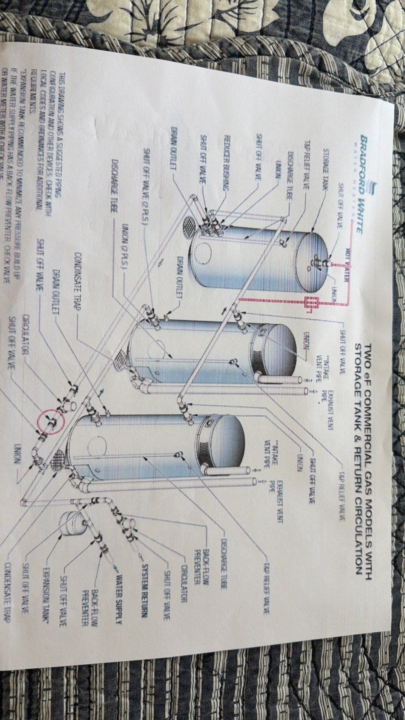Technical diagram of stainless steel storage tanks with labeled parts and measurement arrows on a printed page