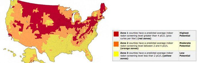 Radon information
