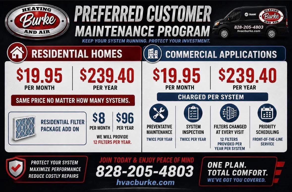 Burke preferred customer maintenance program flyer with residential and commercial AC service plans and phone number