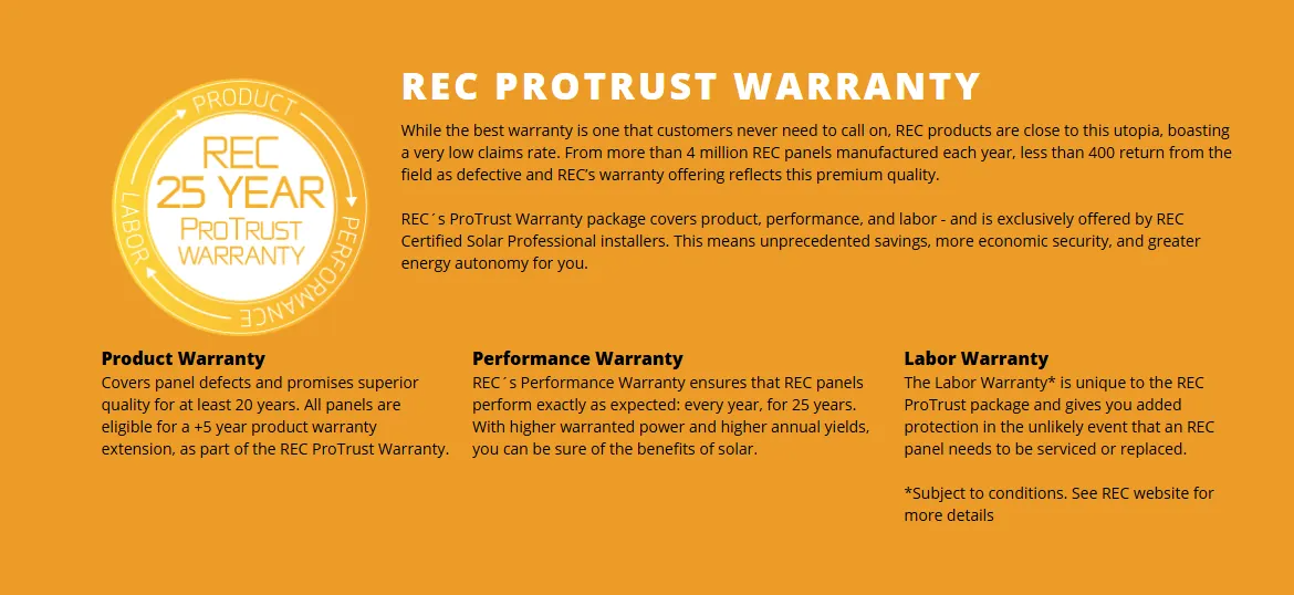 Orange warranty infographic titled “REC PROTRUST WARRANTY” with a 25-year badge and three warranty sections.