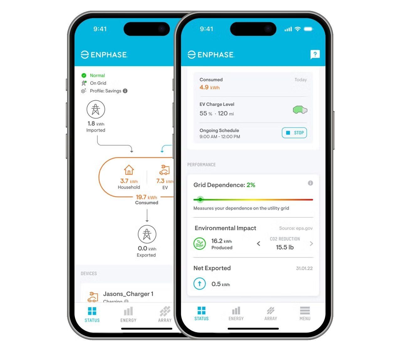 Two smartphones displaying a turquoise health monitoring app dashboard with charts and stats