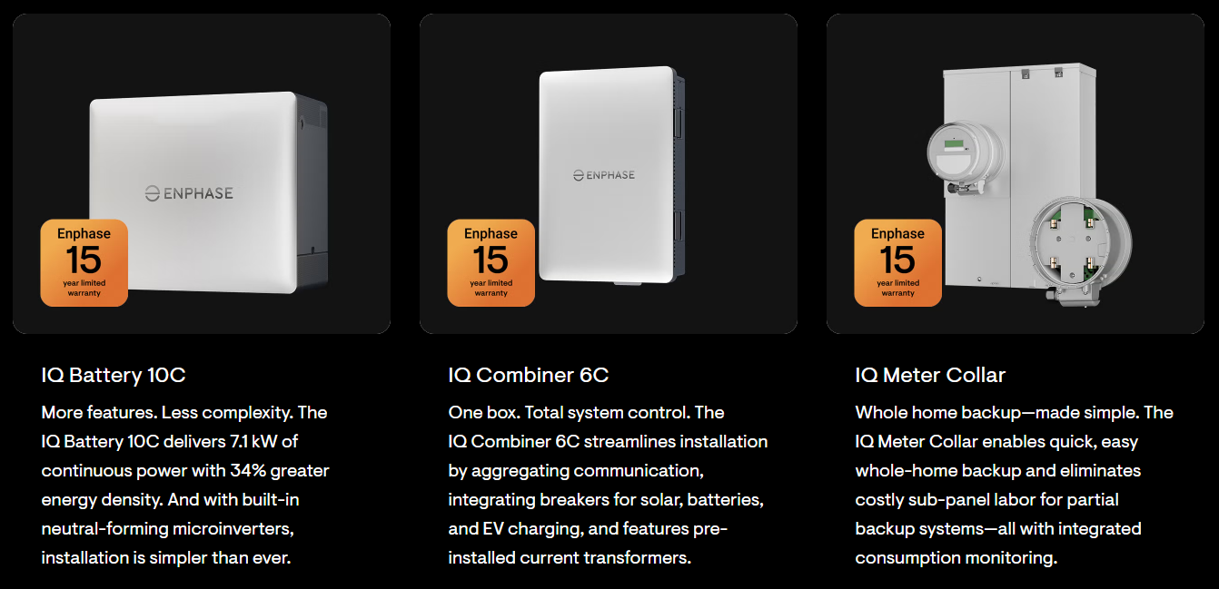 Three white wall-mounted devices with orange price tags on a black background, shown in product ads