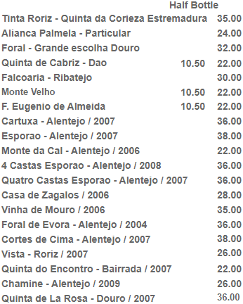 Portugal wine and its prices