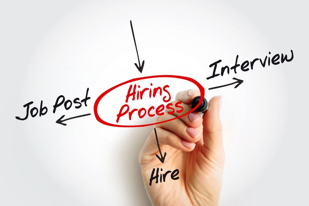 Hiring process 