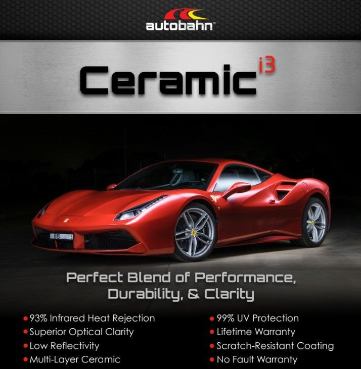 A red sports car is on a ceramic coating advertisement