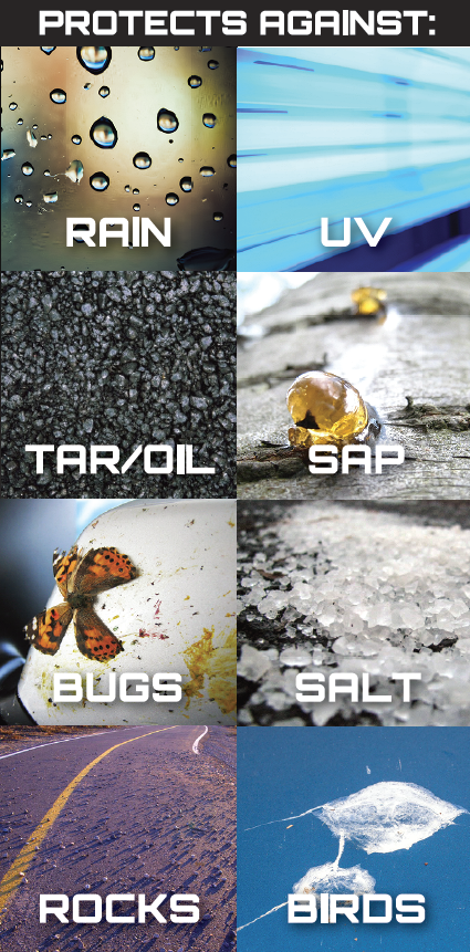 A poster that says it protects against rain, tar/oil, sap, bugs, salt, rocks, and birds.