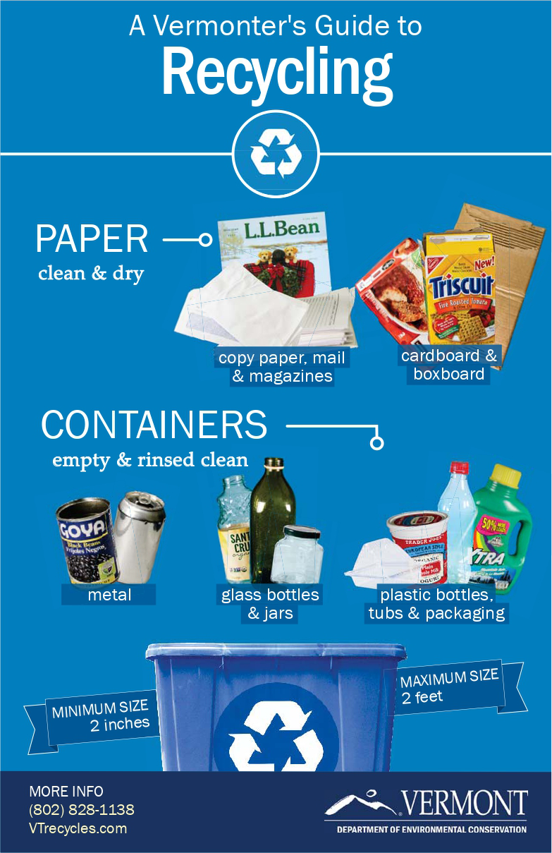 A blue Vermont recycling guide showing acceptable items: clean paper, cardboard, metal cans, glass, and plastic containers.