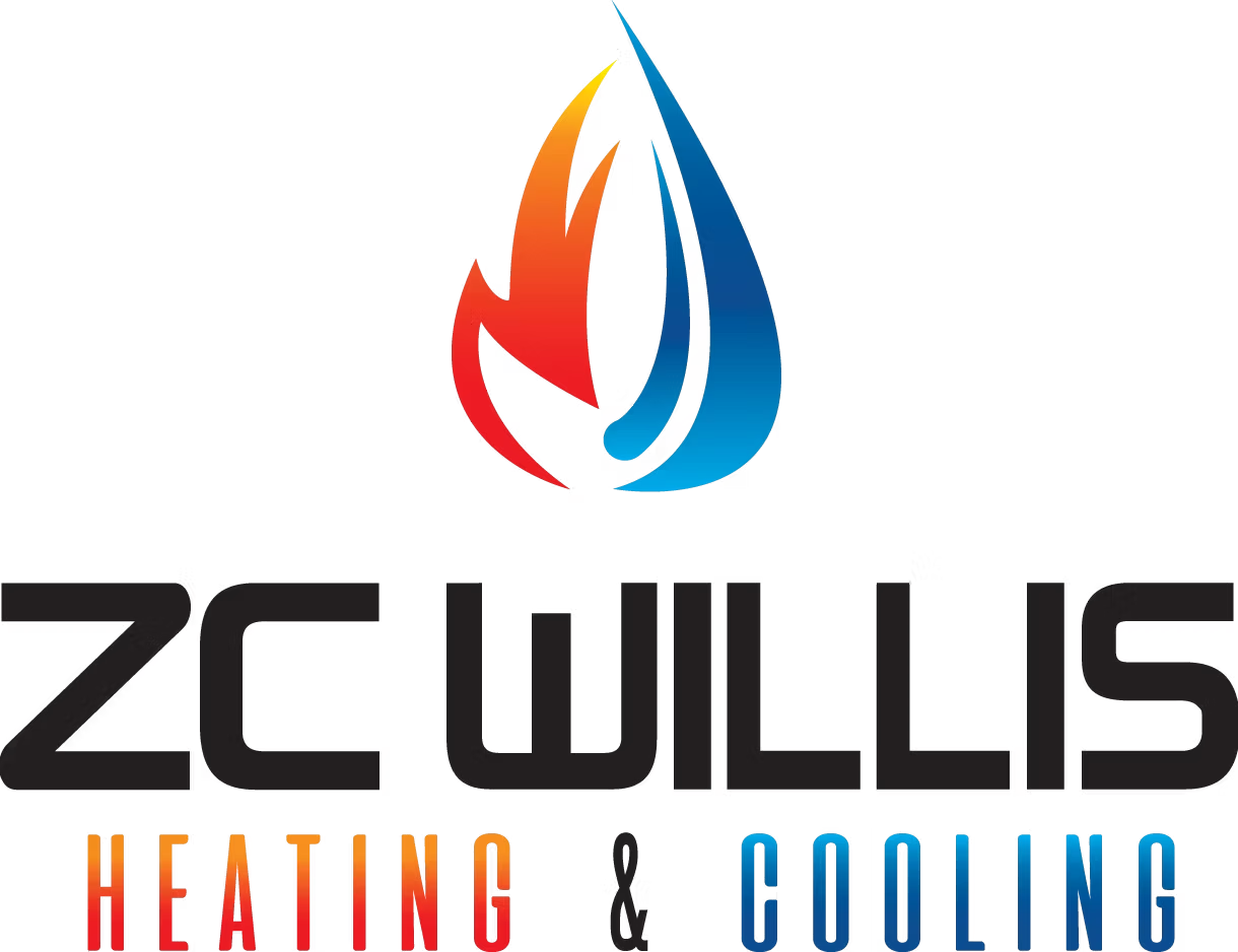ZC Willis Heating & Cooling - logo