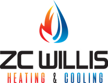 ZC Willis Heating & Cooling - logo