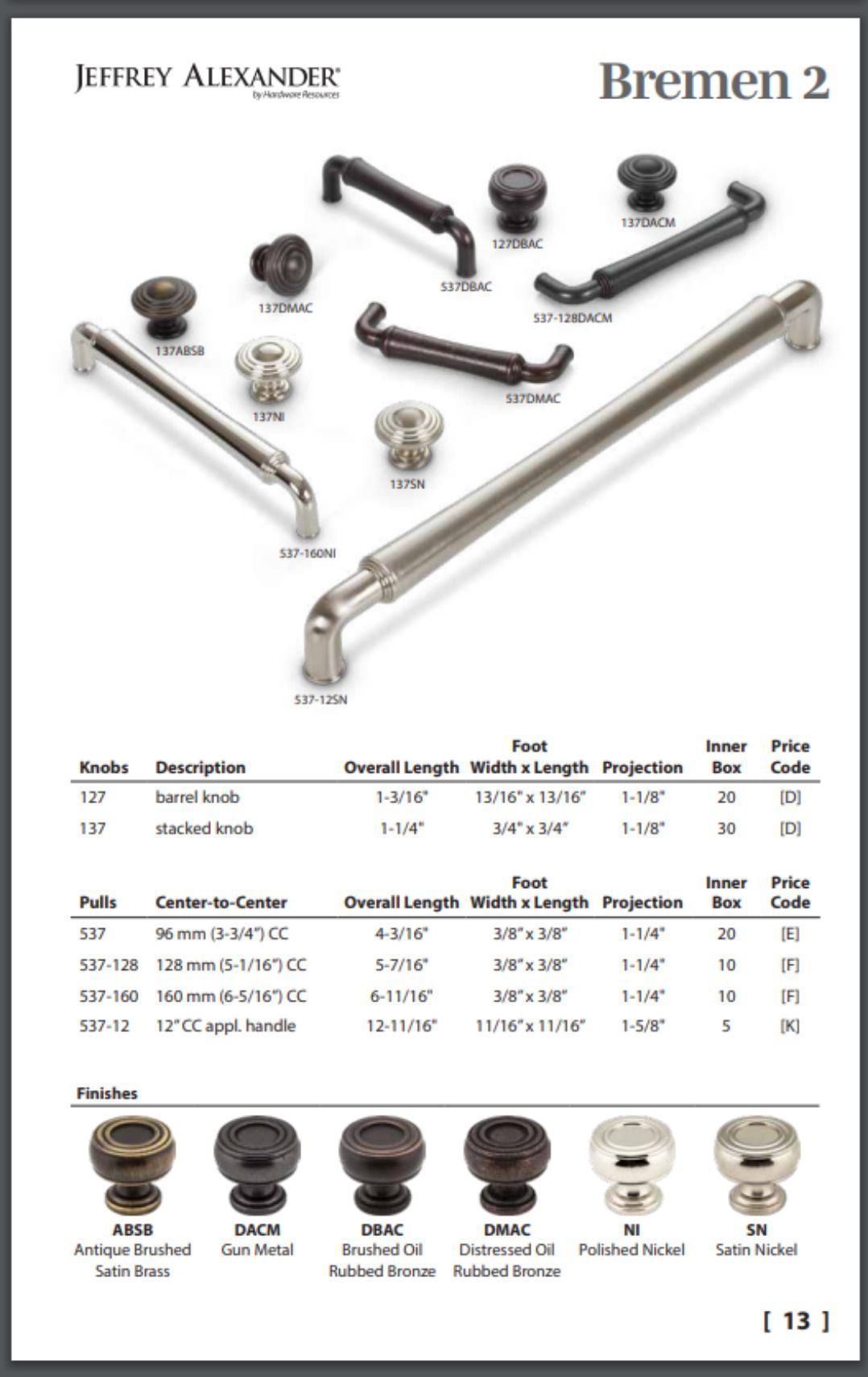 Prestige Wood Cabinets