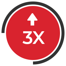a red circle with a white arrow pointing up and the number 3x inside of it