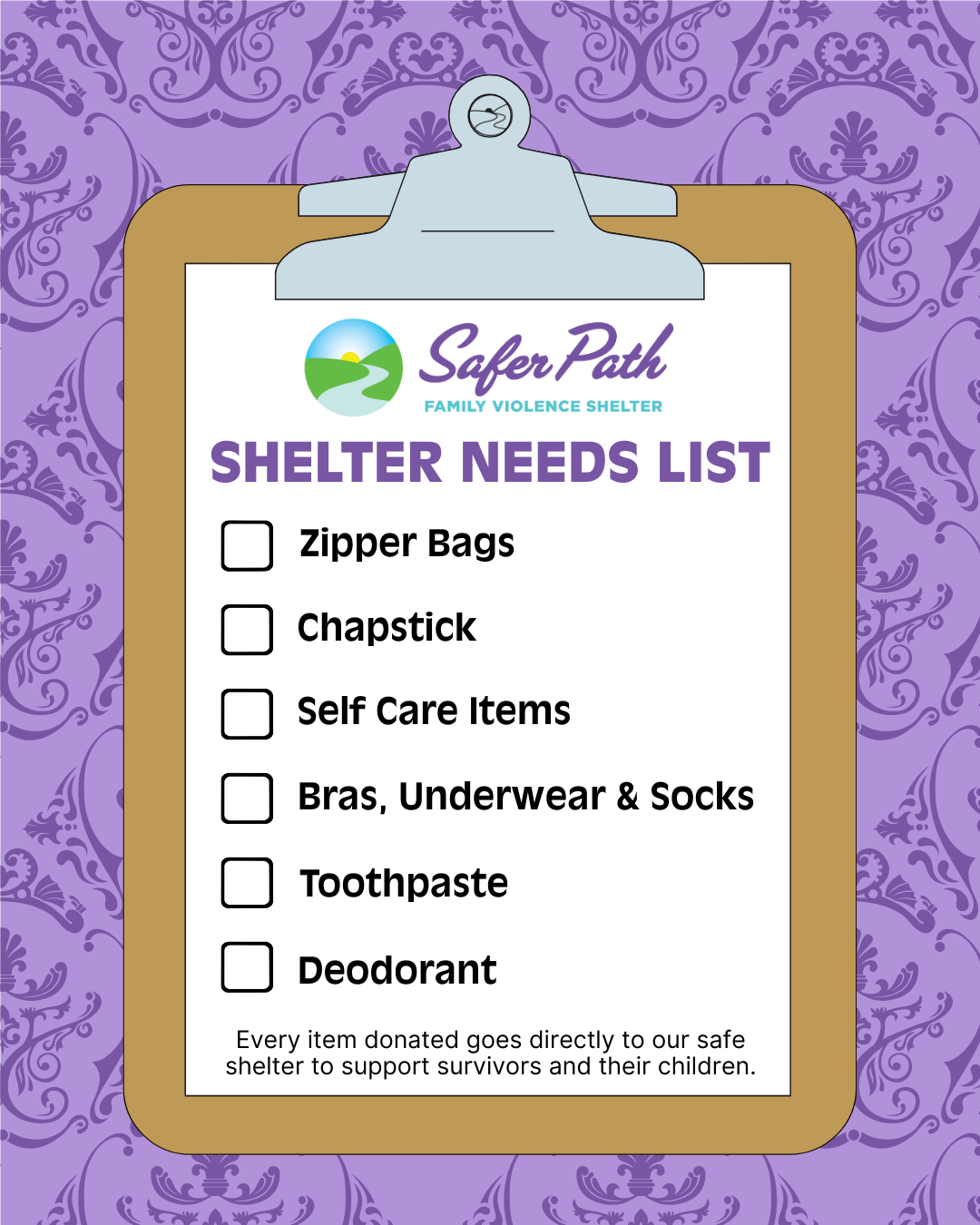 Shelter Needs List