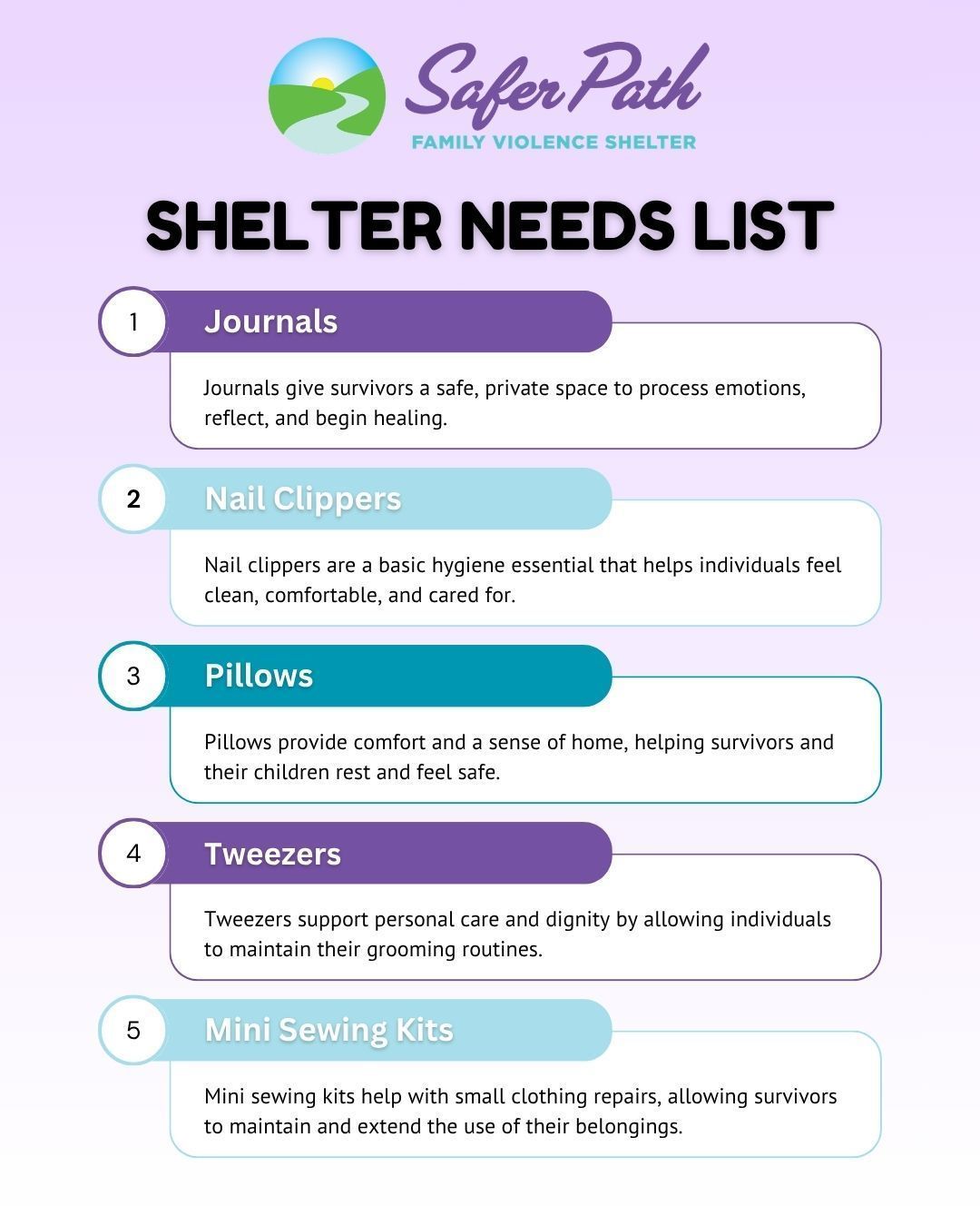 Shelter needs list infographic with journals, fleece clothes, pillows, towels, and a mini sewing kit.