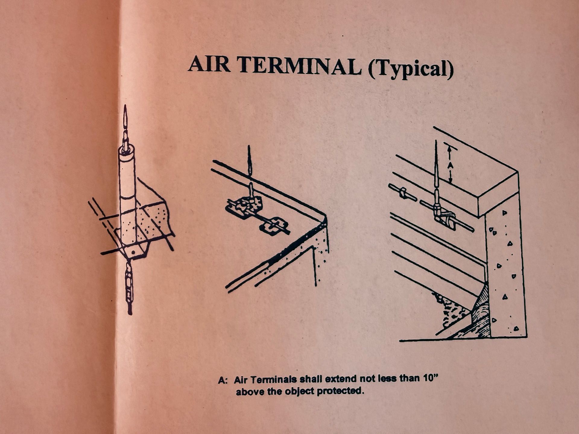 Diagram of lightning protection air terminals showing installation on various roof surfaces, with a 10-inch height requirement.
