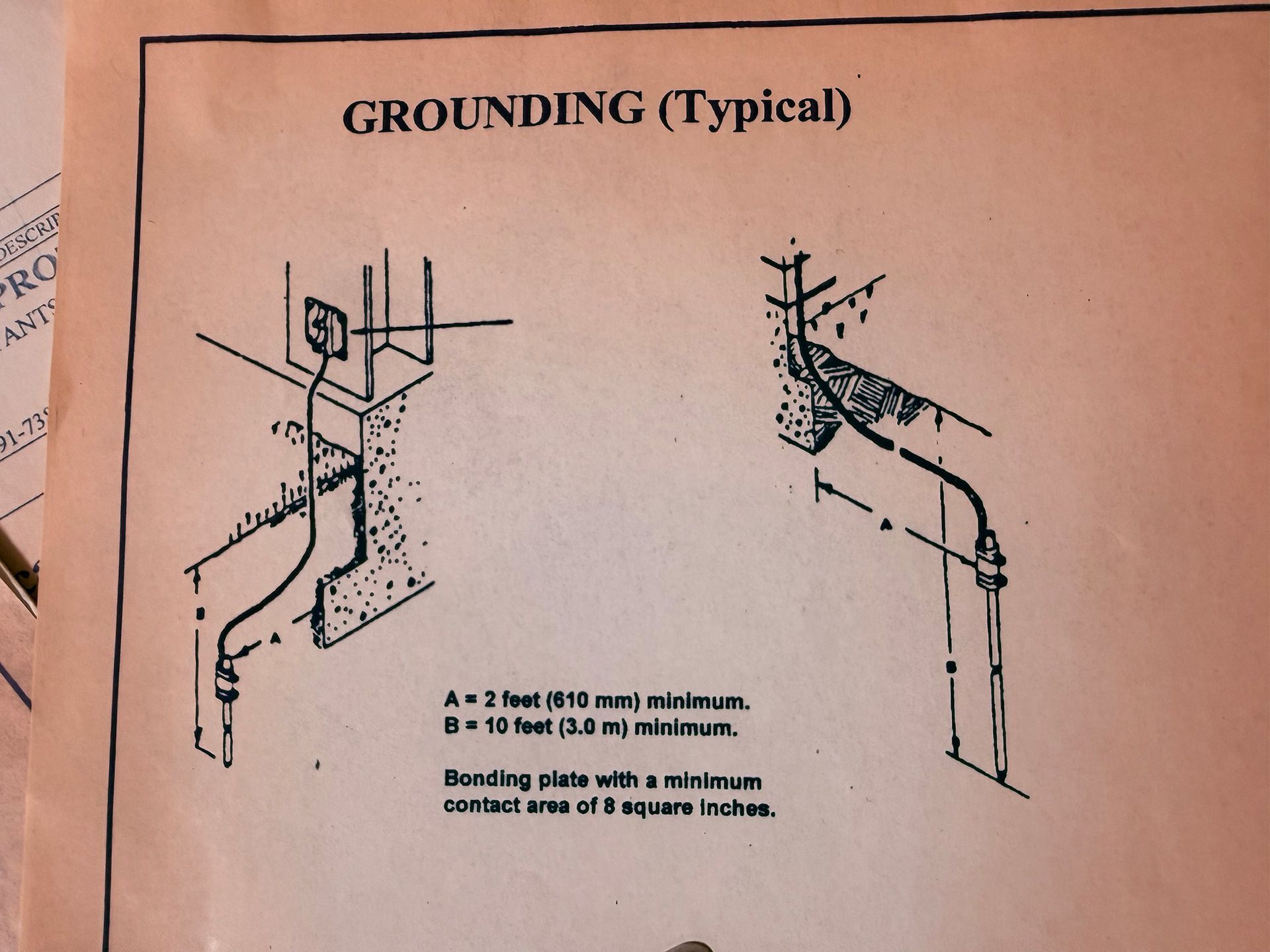 Diagram showing two typical methods for grounding an electrical system using rods and grounding plates with measurements.