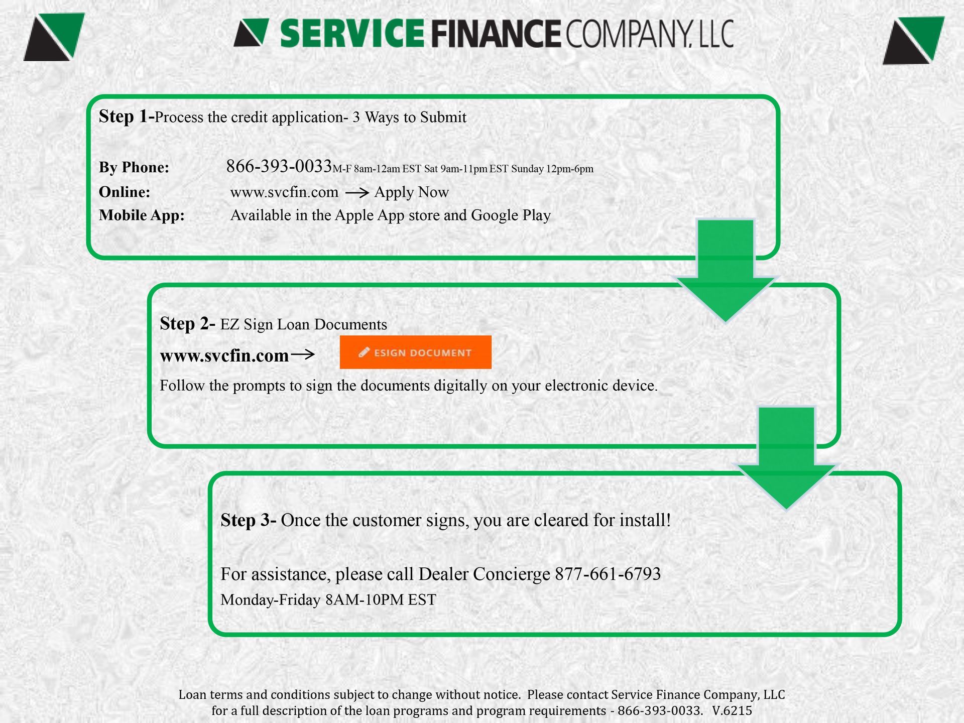 Instructions for Service Finance Company. Steps include applying, signing, and choosing insurance.