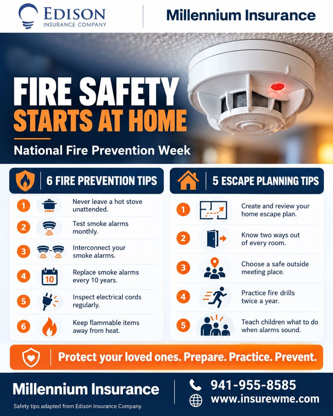 Fire safety poster with smoke alarm, home prevention tips, and escape planning information.