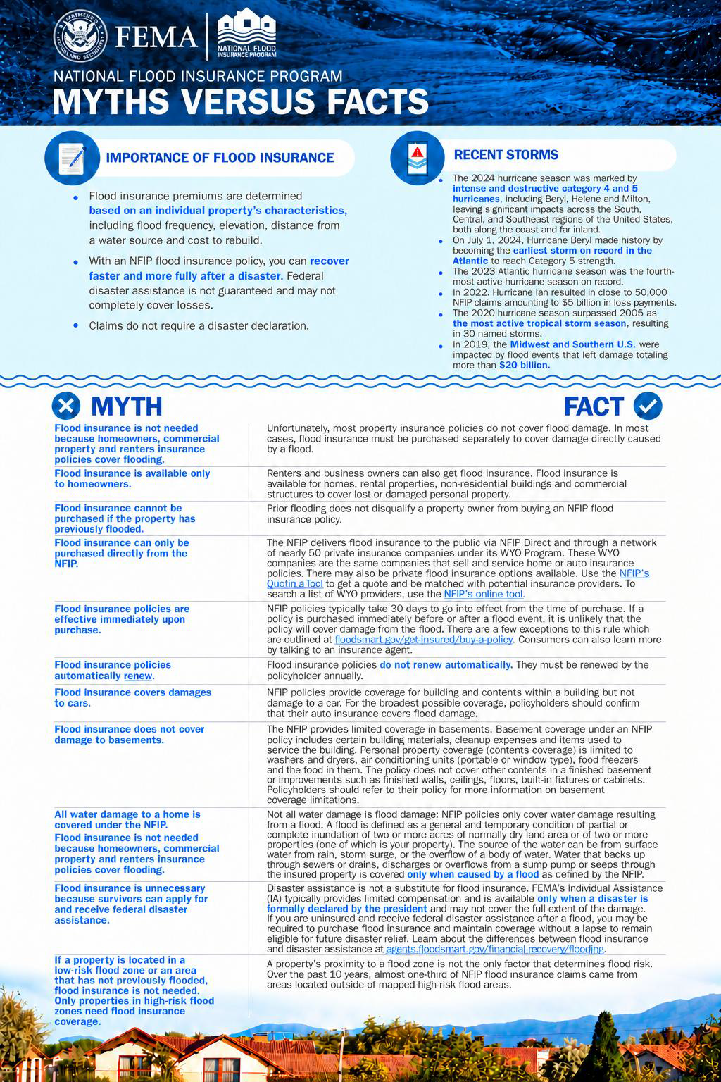 FEMA myths versus facts infographic with blue header, text columns, and mountain landscape footer