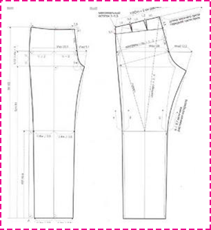 Menswear pattern drafting