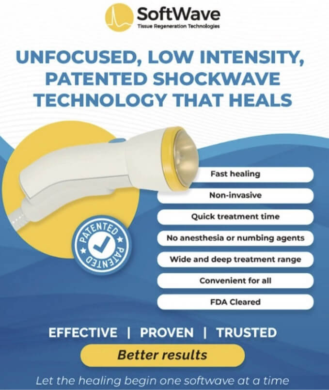 An advertisement for a shockwave technology that heals