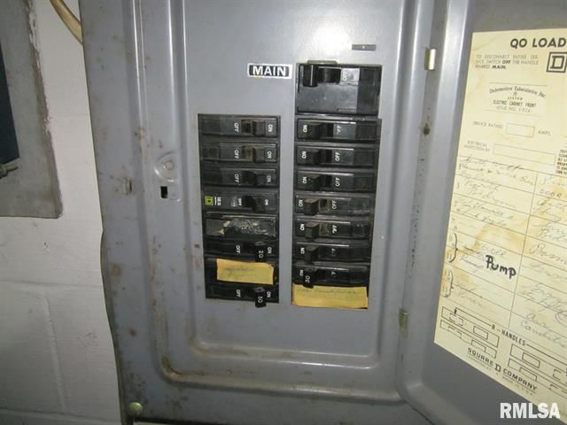 Electrical breaker panel labeled 